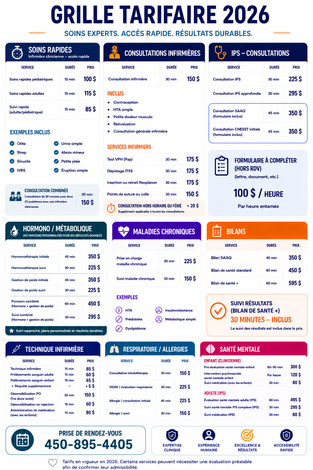tarif-rendez-vous-rapide-clinique
